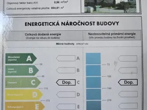 Prodej bytu 2+1, Blatná, Čechova, 59 m2