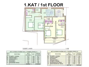 Prodej rodinného domu, Vodice, Chorvatsko, Srima XII, 133 m2