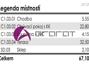 Pronájem bytu 1+kk, Olomouc, Rokycanova, 35 m2