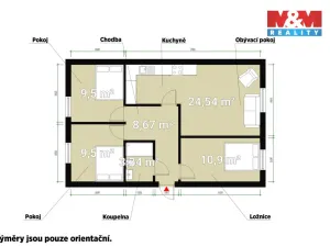 Prodej činžovního domu, Chotěšov, Starý mlýn, 353 m2