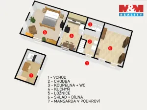Prodej rodinného domu, Štoky - Pozovice, 45 m2