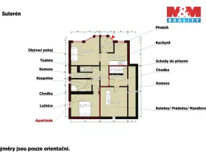 Prodej ubytování, Železná Ruda, Špičácká, 312 m2