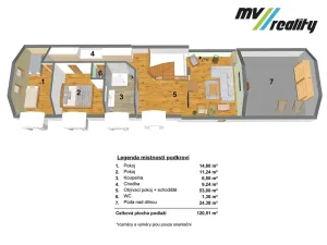 Prodej rodinného domu, Milovice, 178 m2
