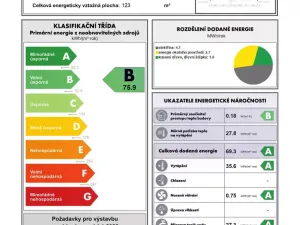 Prodej rodinného domu, Javorník, Zahradní, 99 m2