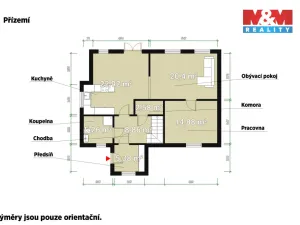 Prodej rodinného domu, Nebanice, 157 m2