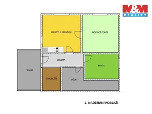 Prodej rodinného domu, Zbraslavice, 188 m2