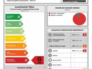 Prodej bytu 2+1, Brno - Komárov, Komárovská, 65 m2