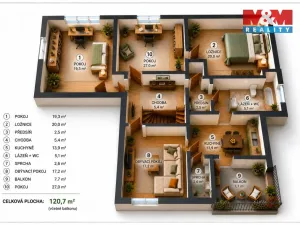 Prodej rodinného domu, Zruč nad Sázavou, 1. máje, 250 m2