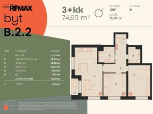 Prodej bytu 3+kk, Kolín, 77 m2