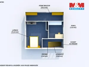 Prodej rodinného domu, Starý Plzenec, Habrmanova, 115 m2