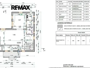 Prodej rodinného domu, Rudice, 210 m2