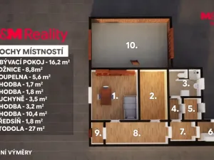 Prodej rodinného domu, Rožďalovice, Boleslavská, 70 m2