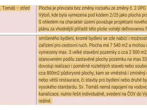 Prodej pozemku pro bydlení, Přední Výtoň, Svatý Tomáš, 2479 m2