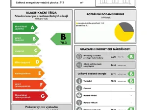 Prodej bytu 3+1, Kutná Hora, Vavřinecká, 71 m2