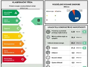 Pronájem bytu 1+kk, Praha - Dolní Počernice, Za luhem, 24 m2