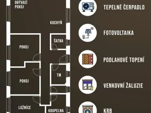 Prodej rodinného domu, Kasalice, 98 m2