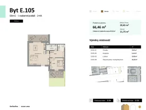 Prodej bytu 2+kk, Černá v Pošumaví, 66 m2