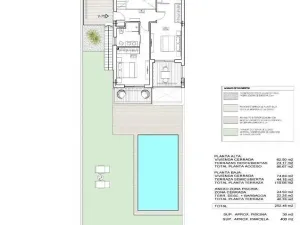 Prodej rodinného domu, Finestrat, Alicante, Španělsko, 148 m2