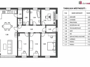 Prodej pozemku pro bydlení, Ostrov, 962 m2