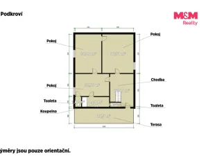 Prodej rodinného domu, Sokolov - Vítkov, Stará Ovčárna, 340 m2