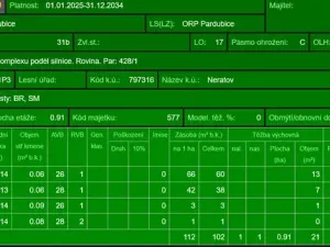 Prodej lesa, Neratov, 10225 m2