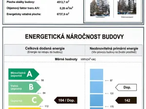 Prodej bytu 1+kk, Praha - Braník, Vavřenova, 28 m2