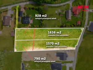 Prodej pozemku pro bydlení, Třinec - Nebory, 4924 m2