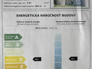 Prodej bytu 2+1, Sokolov, Heyrovského, 53 m2