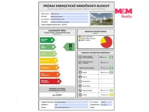 Prodej bytu 2+kk, Hradec Králové - Pražské Předměstí, Gočárova třída, 48 m2