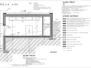 Prodej pozemku pro bydlení, Havlíčkův Brod, 1084 m2