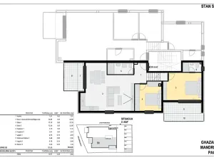 Prodej bytu 4+kk, Mandre, Chorvatsko, 130 m2