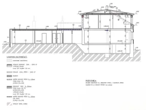 Prodej domu na klíč, Dubí, Bystřická, 153 m2