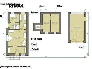 Prodej chaty, Klatovy, 33 m2