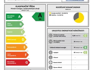 Prodej bytu 3+kk, Roprachtice, 73 m2