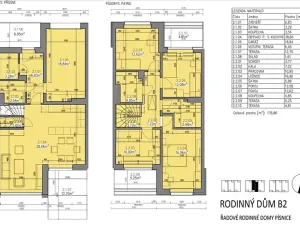 Prodej rodinného domu, Praha - Písnice, Ke kašně, 135 m2