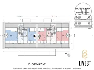 Prodej rodinného domu, Dolní Třebonín, 112 m2