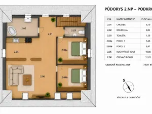 Prodej rodinného domu, Sadská, Na Lávkách, 164 m2