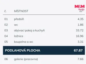 Prodej bytu 3+kk, Praha - Střížkov, Střížkovská, 68 m2
