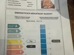 Prodej bytu 2+kk, Praha - Nové Město, Tyršova, 53 m2