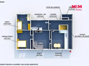 Prodej rodinného domu, Spálené Poříčí, Republikánská, 78 m2