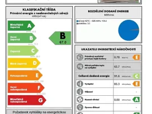 Pronájem bytu 4+1, Tábor, Bukurešťská, 86 m2
