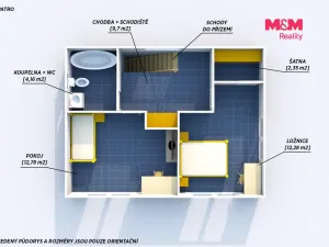 Prodej rodinného domu, Beroun - Beroun-Zdejcina, 85 m2