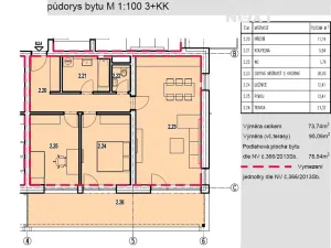 Prodej bytu 3+kk, Hluboká nad Vltavou, U Parku, 74 m2