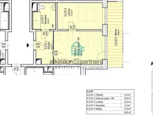 Prodej bytu 2+kk, Hluboká nad Vltavou, Masarykova, 44 m2
