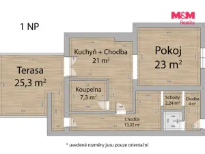 Prodej rodinného domu, Plzeň - Východní Předměstí, Stanko Vodičky, 158 m2